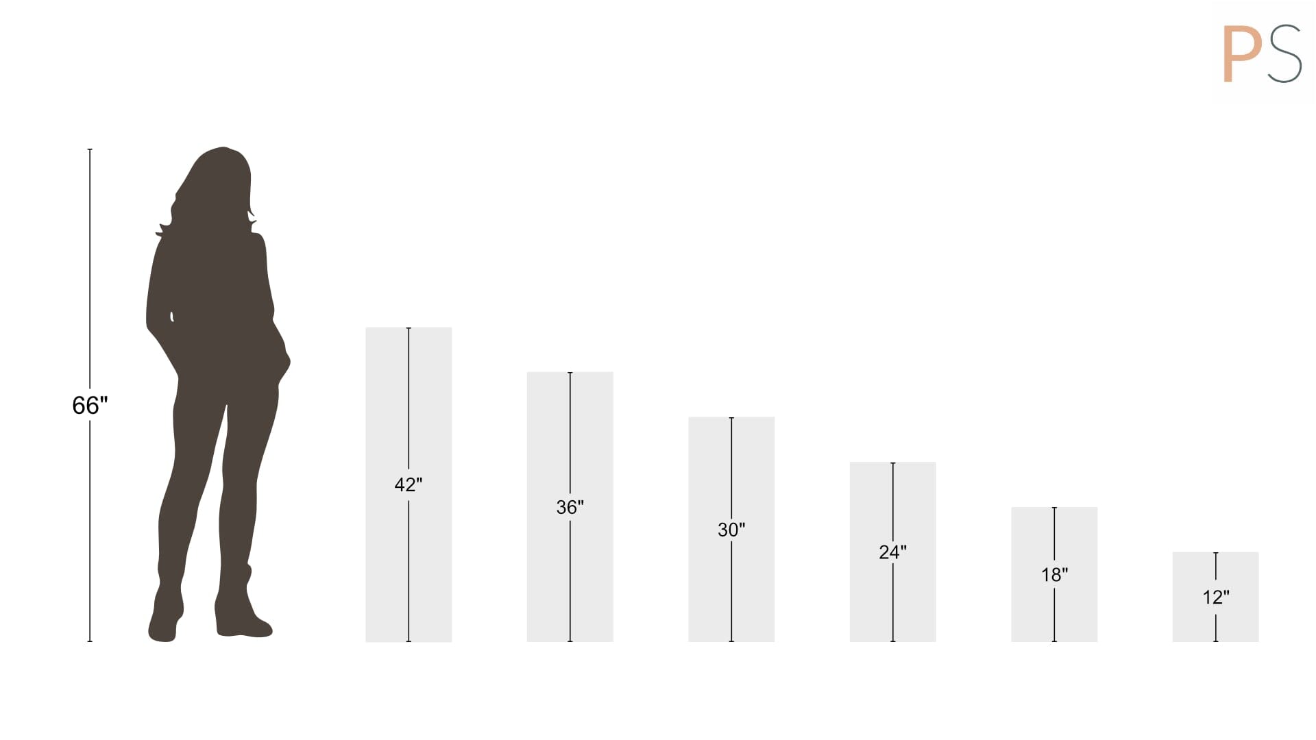 Pedestal size visual with 66" female figure to show how tall different pedestals look.